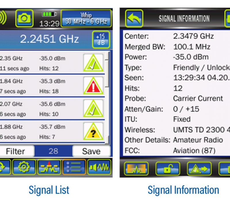 ANDRE-Signal-List-and-Band-Detail-Information-800x700_c